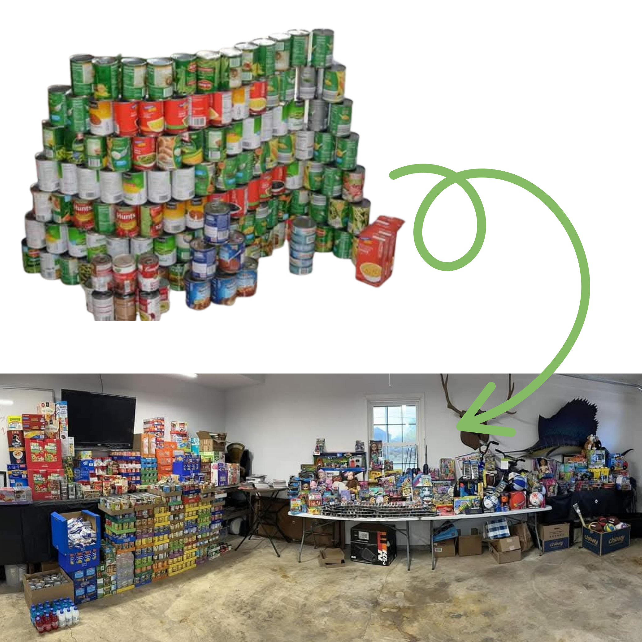 2014 donation to 2023 donation